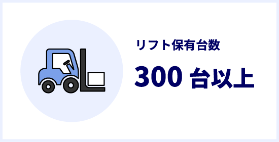 自社・グループ倉庫計140,000坪